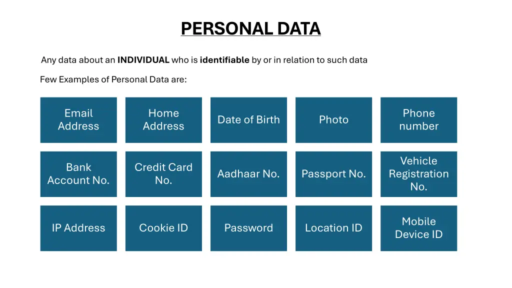 personal data