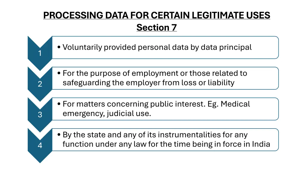 processing data for certain legitimate uses