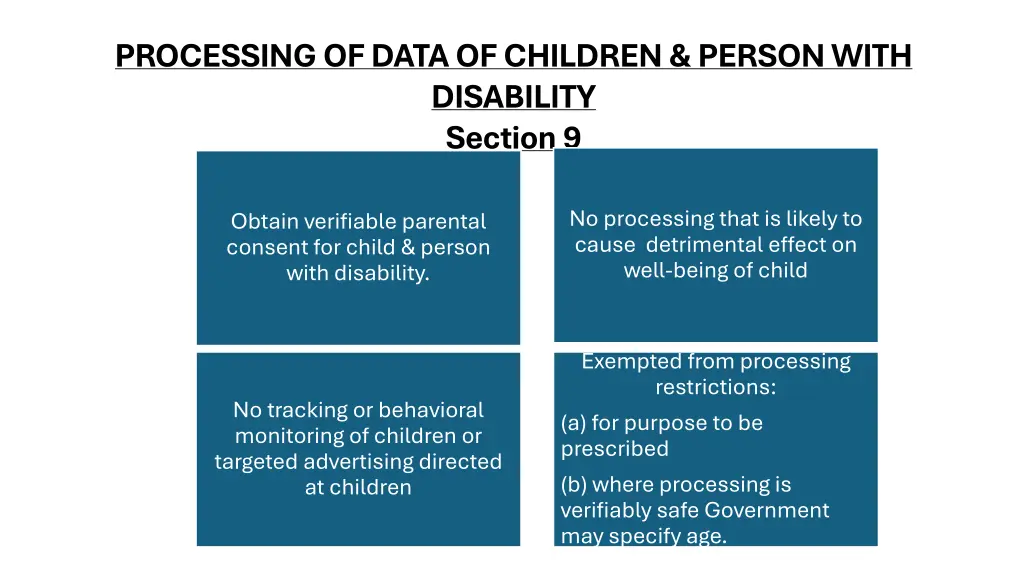 processing of data of children person with