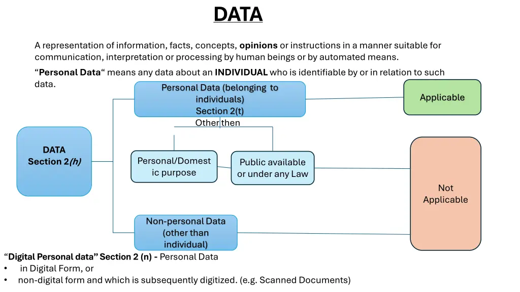slide12