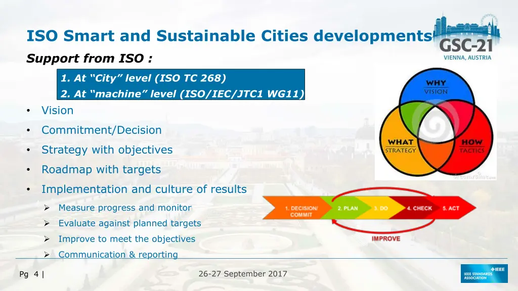 iso smart and sustainable cities developments 2