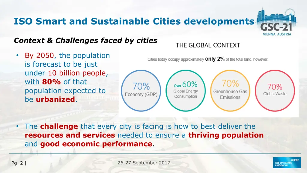 iso smart and sustainable cities developments