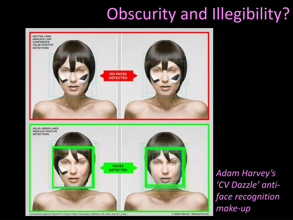 obscurity and illegibility