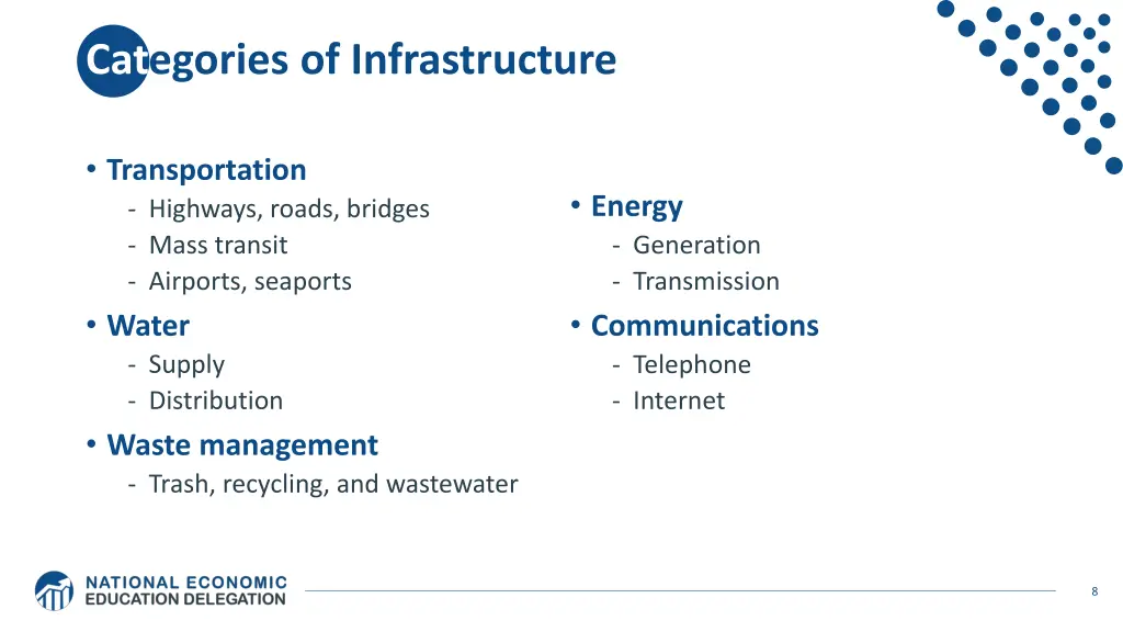 categories of infrastructure
