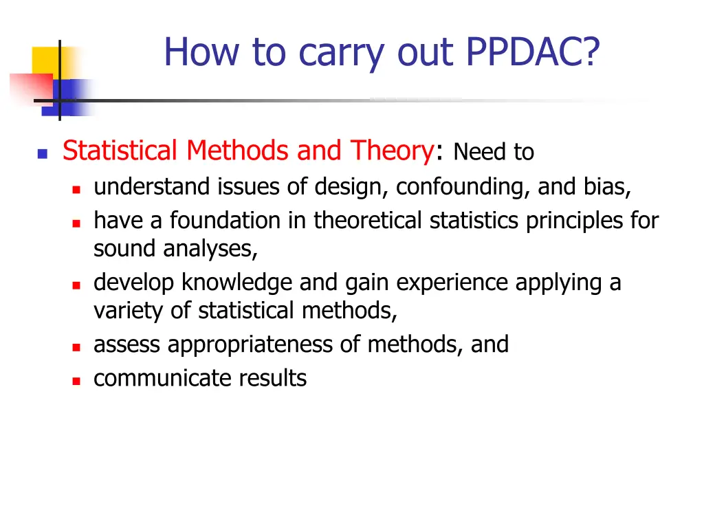 how to carry out ppdac 2