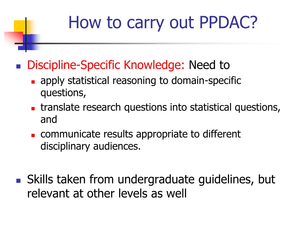 how to carry out ppdac 5