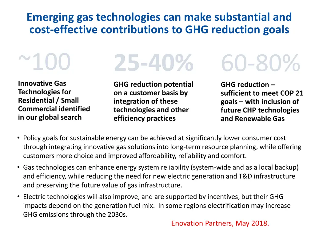 emerging gas technologies can make substantial