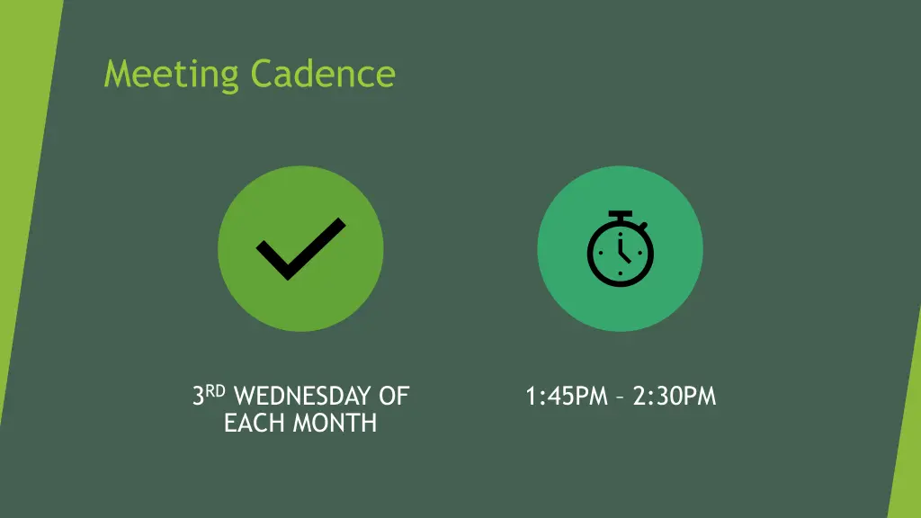 meeting cadence