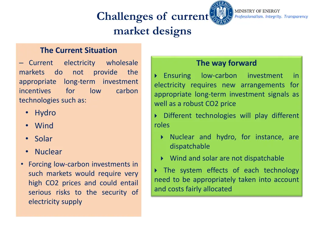 challenges of current market designs