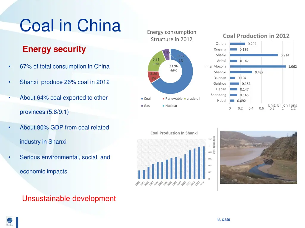 coal in china