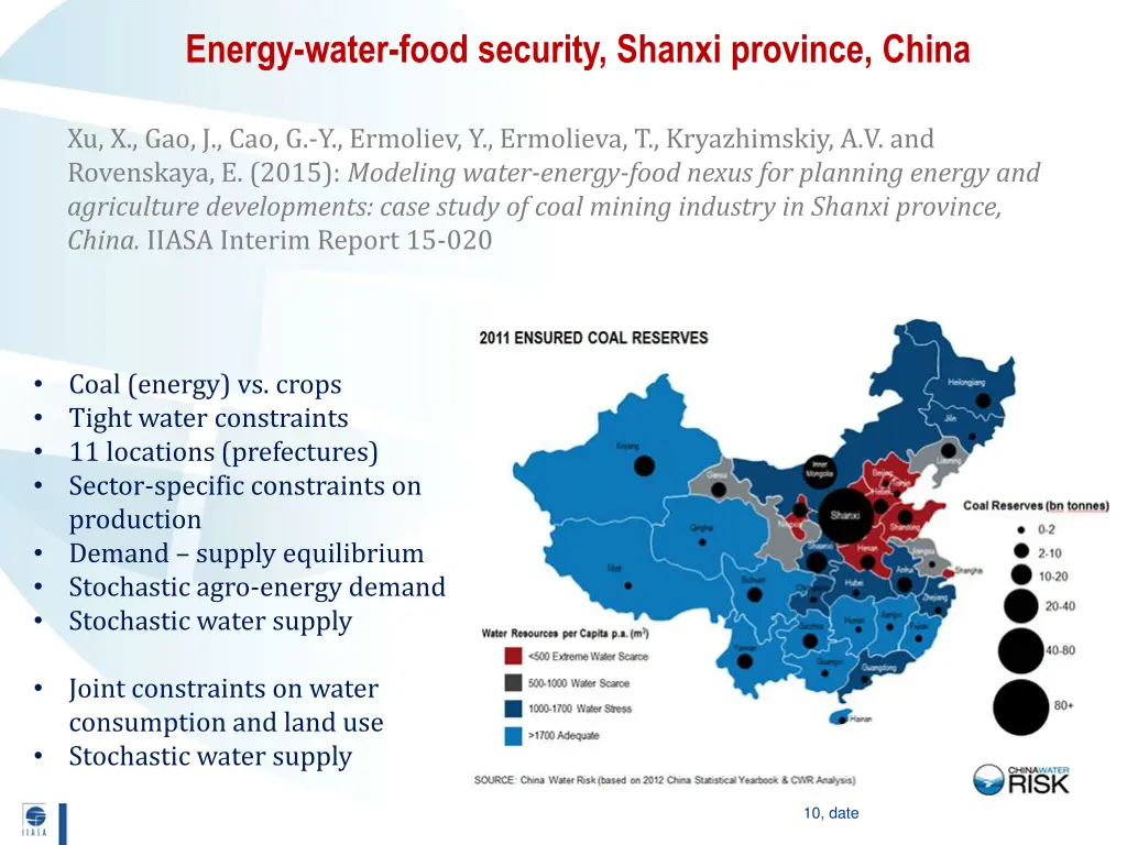 energy water food security shanxi province china