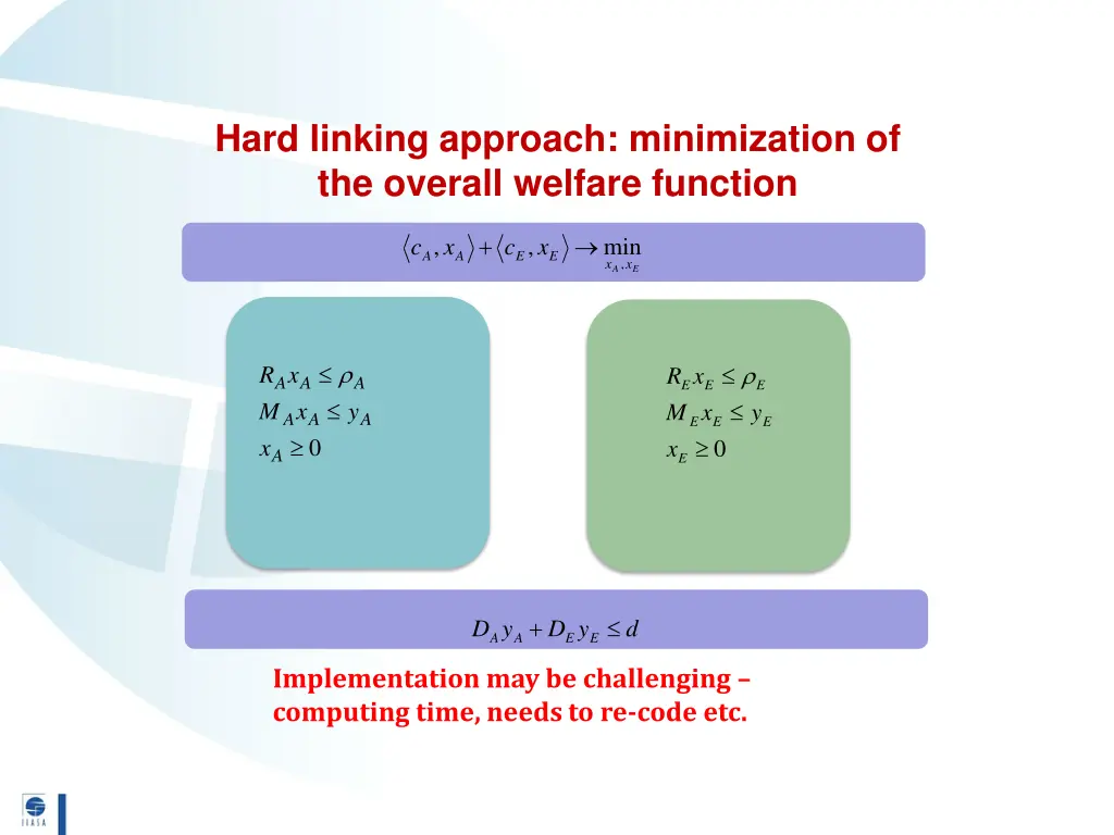 hard linking approach minimization of the overall