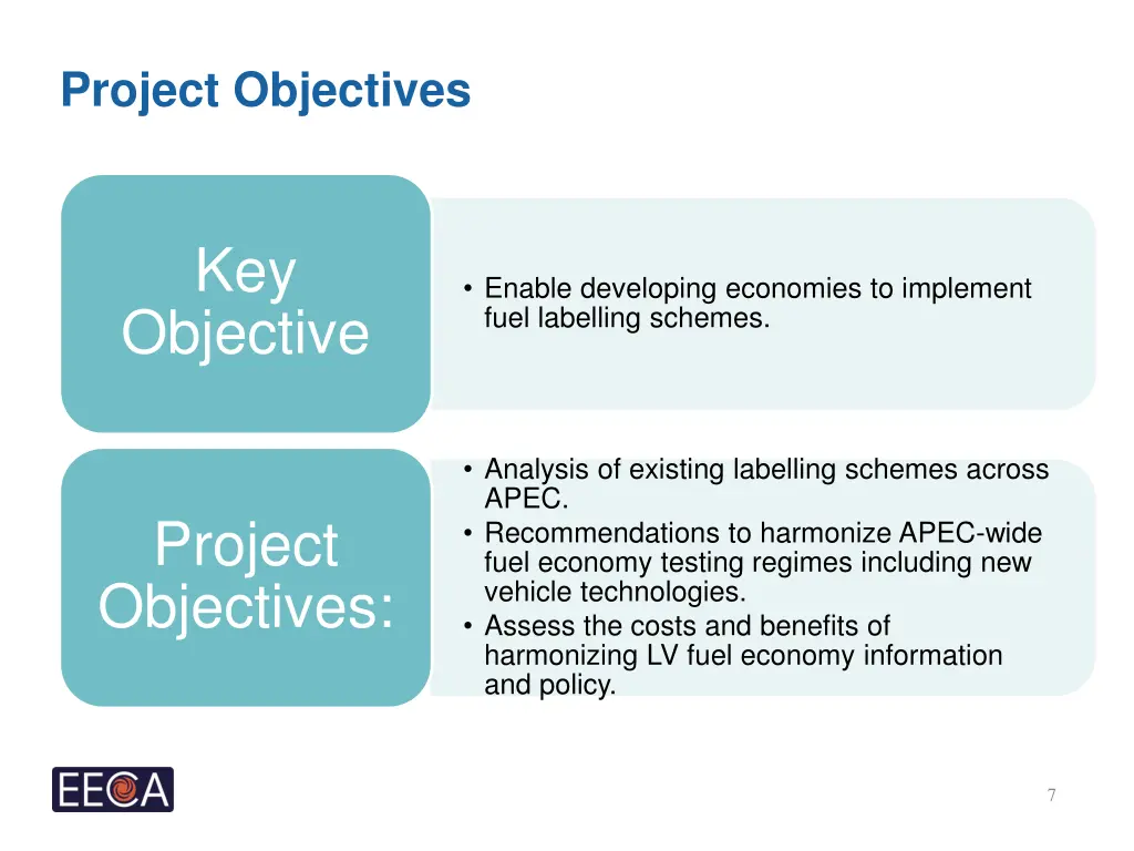 project objectives