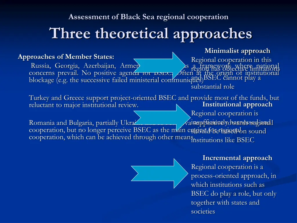 assessment of black sea regional cooperation