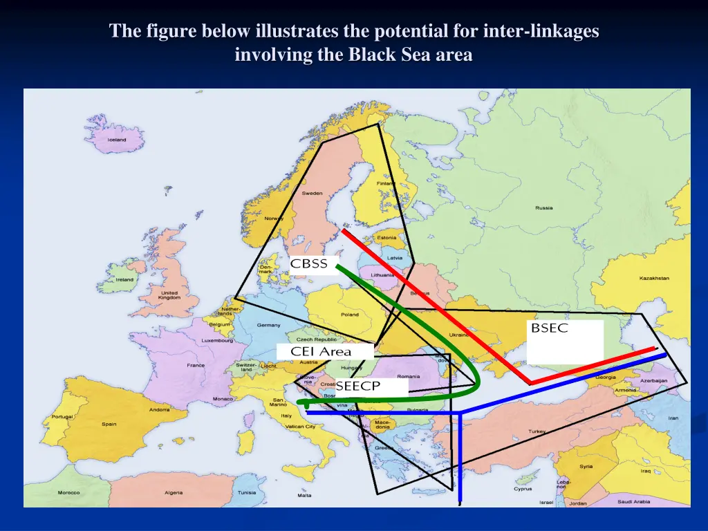 the figure below illustrates the potential