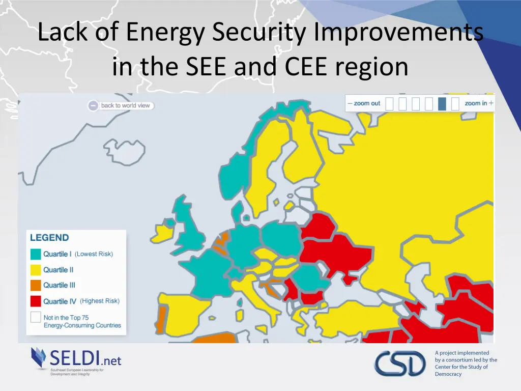 lack of energy security improvements