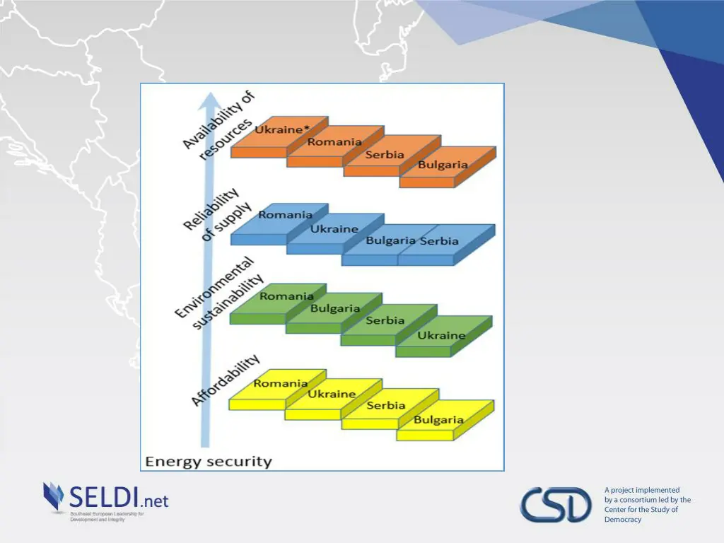 slide4