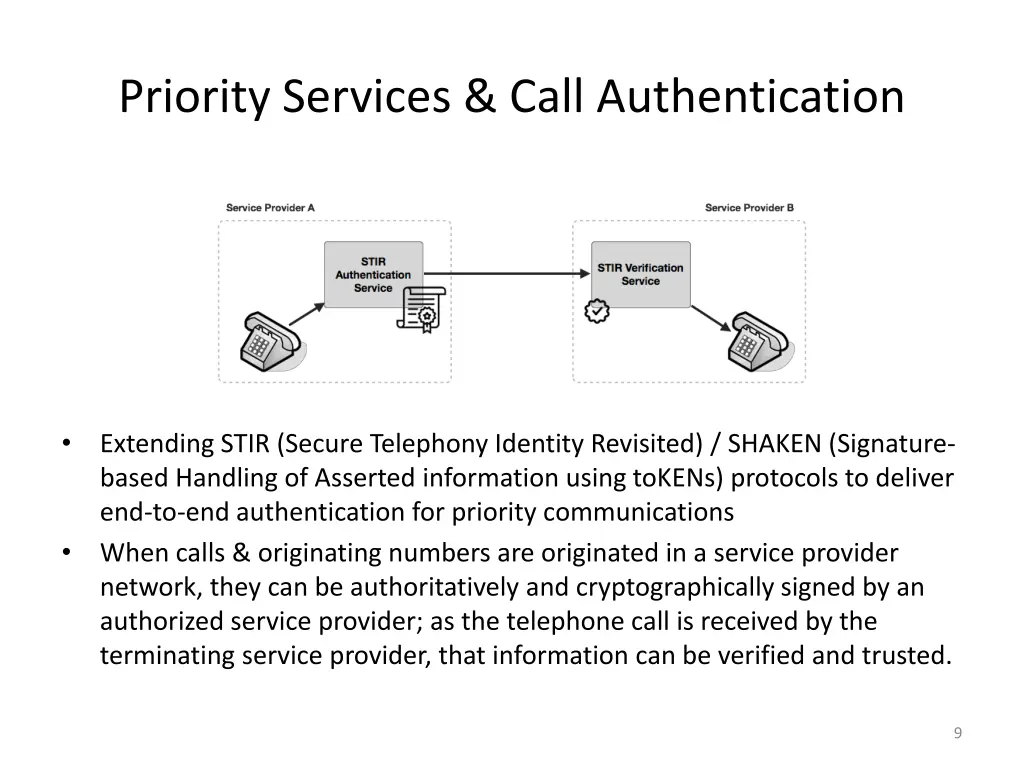 priority services call authentication