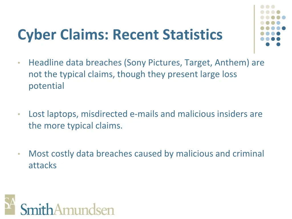 cyber claims recent statistics