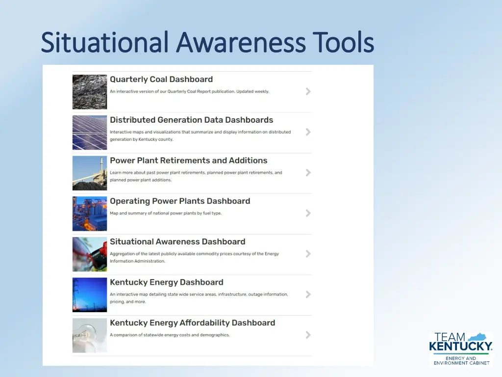 situational awareness tools situational awareness