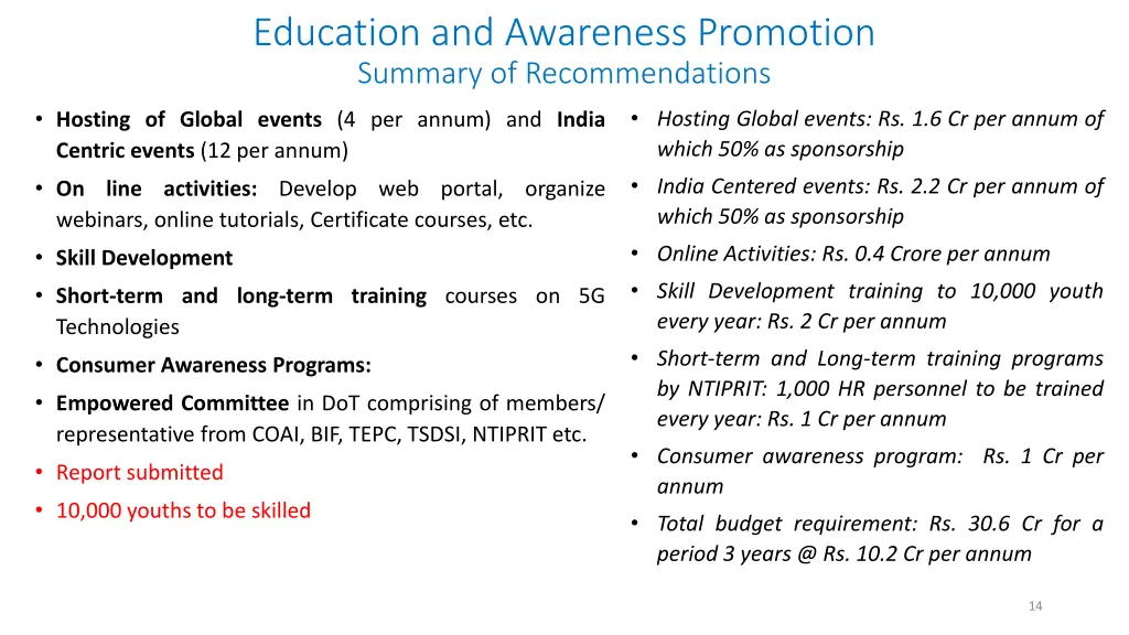 education and awareness promotion summary