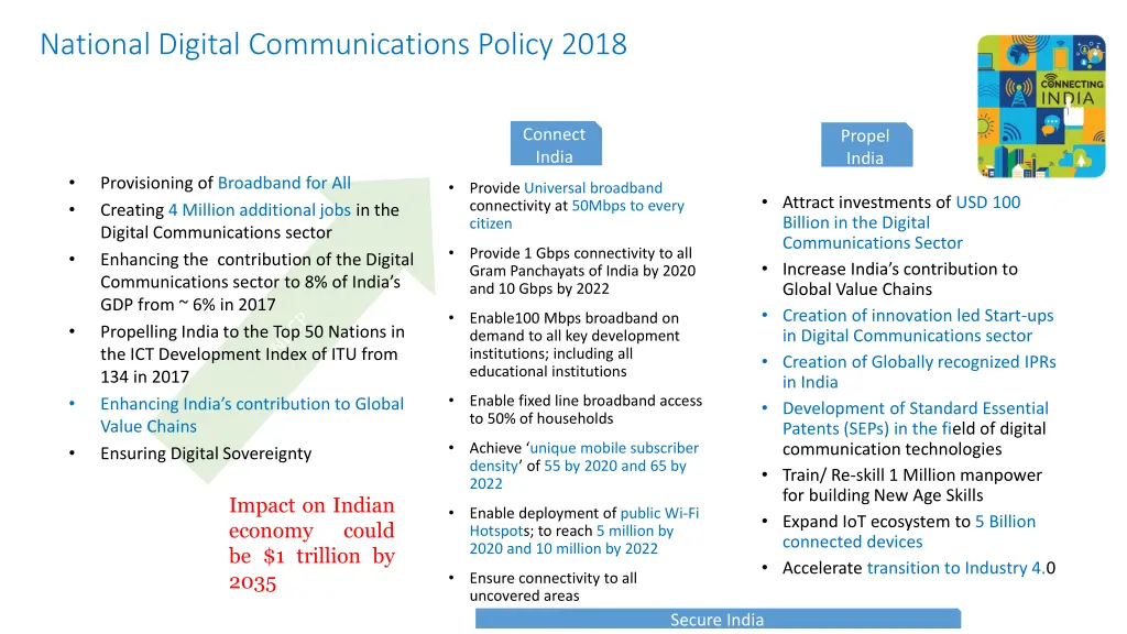 national digital communications policy 2018