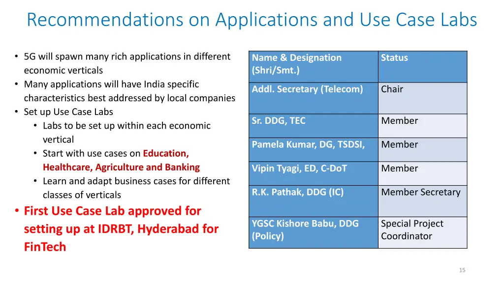 recommendations on applications and use case labs