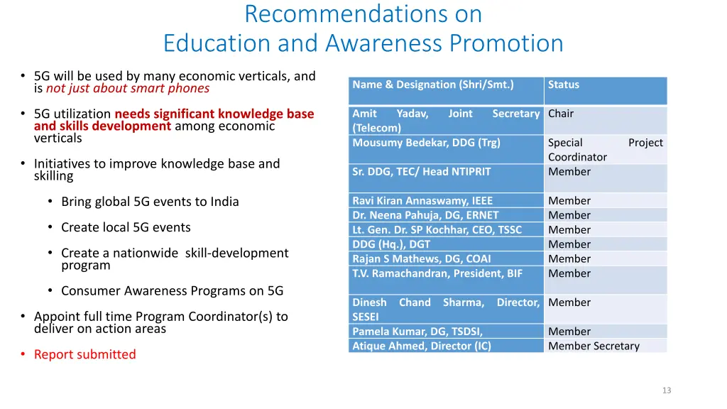 recommendations on education and awareness