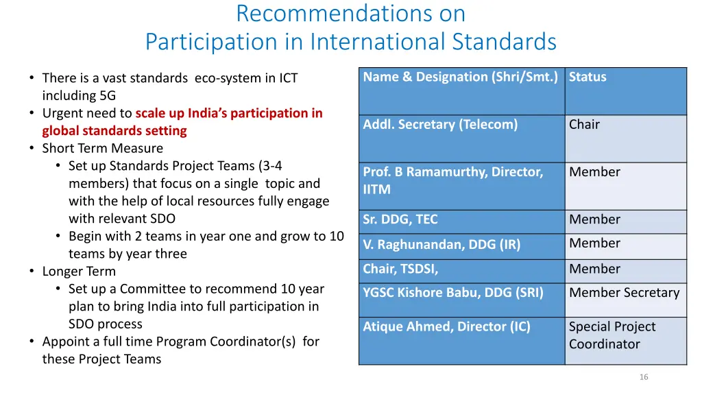 recommendations on participation in international