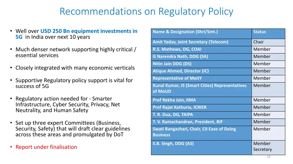 recommendations on regulatory policy