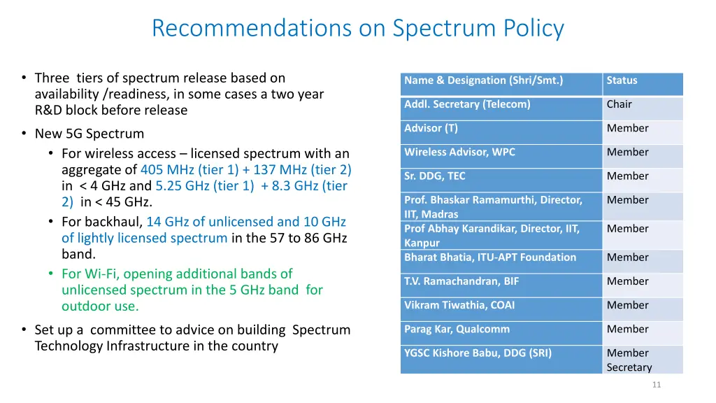 recommendations on spectrum policy