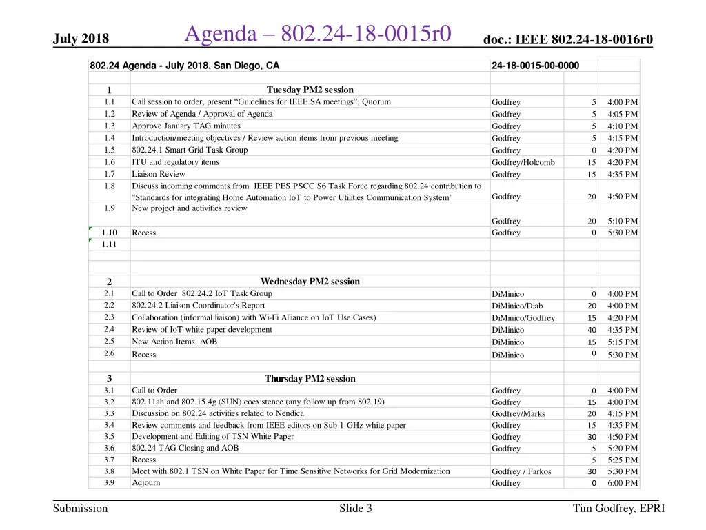 agenda 802 24 18 0015r0