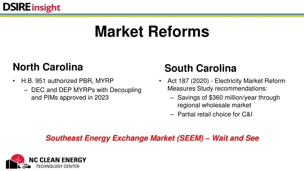 market reforms