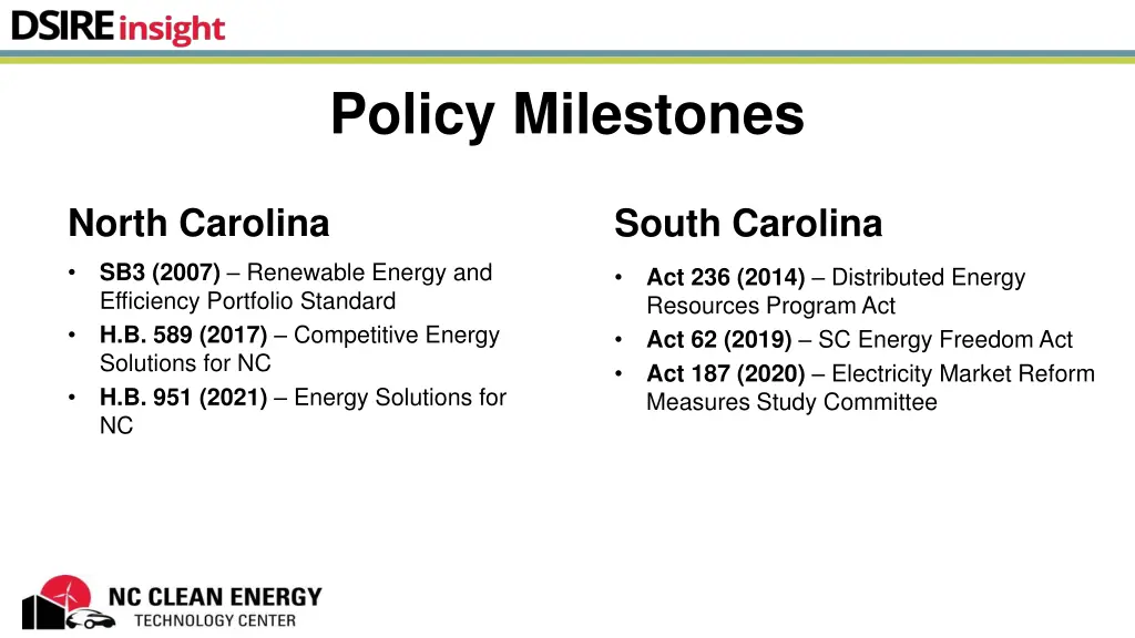 policy milestones