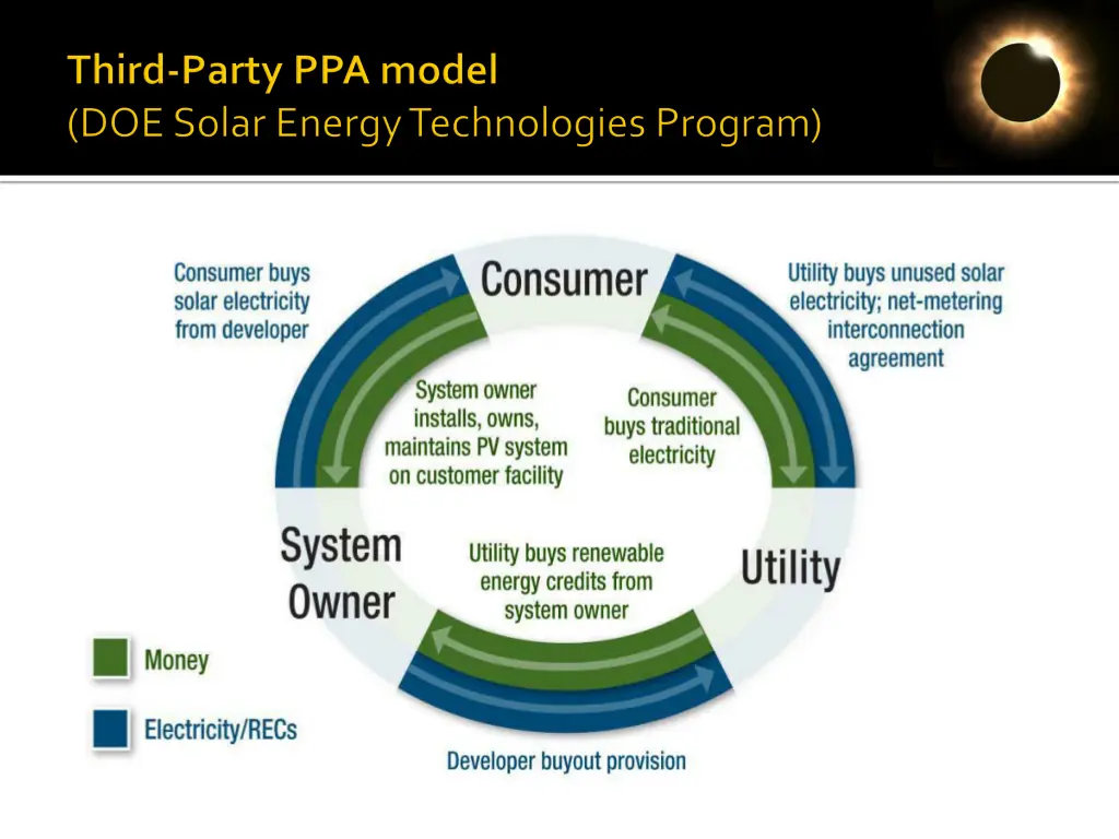 slide14