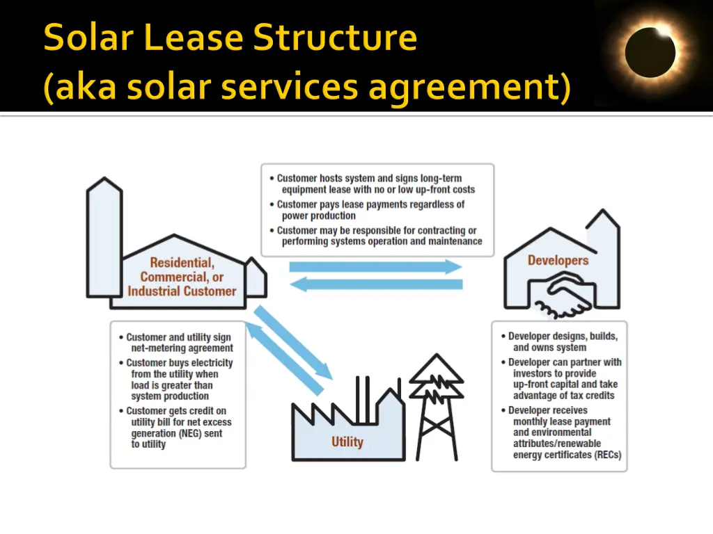 slide15