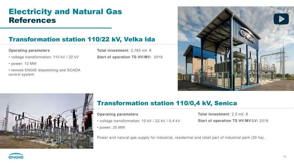 electricity and natural gas references