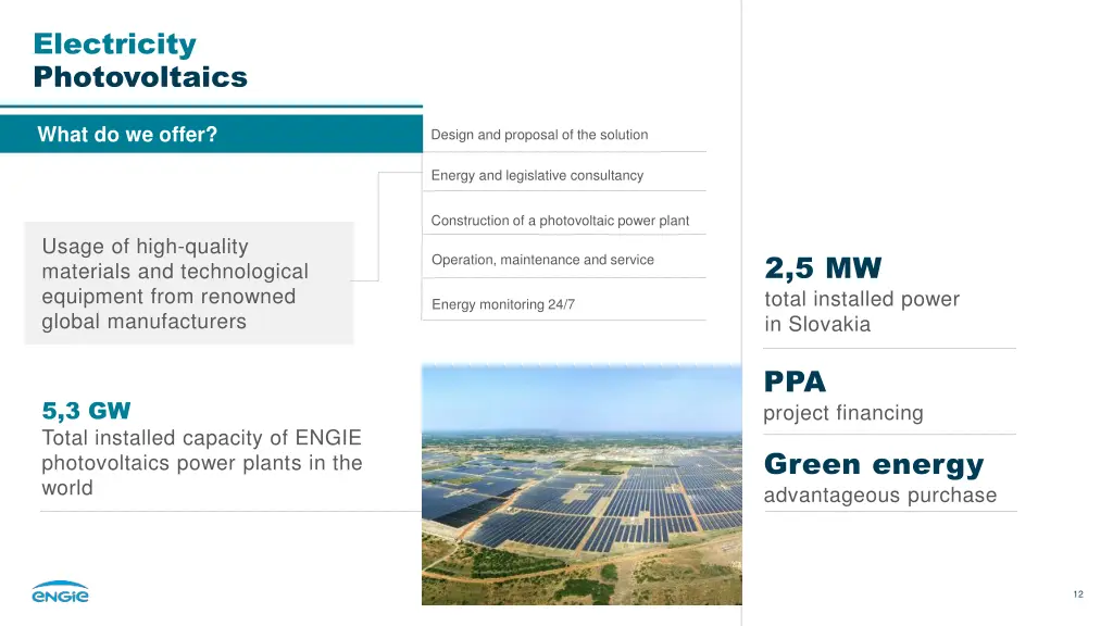 electricity photovoltaics