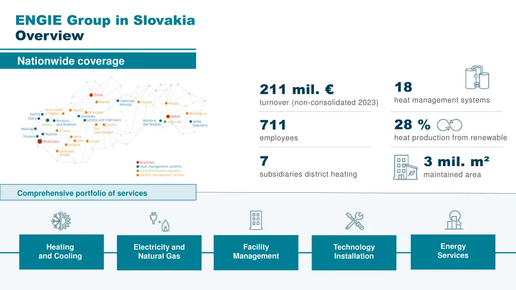 engie group in slovakia overview