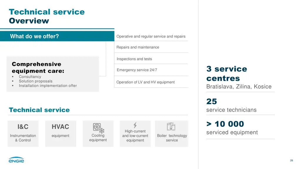 technical service overview