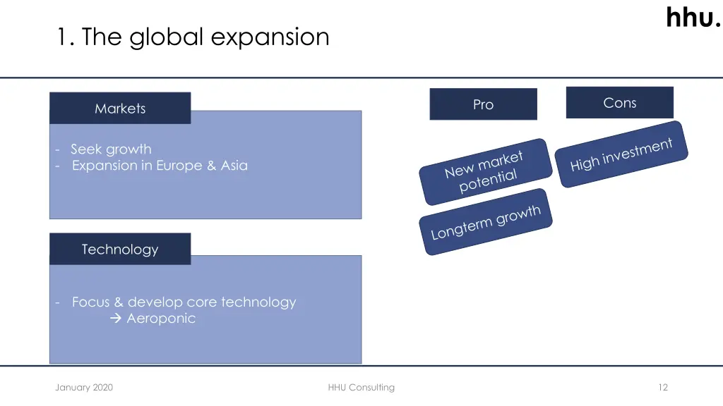 slide12
