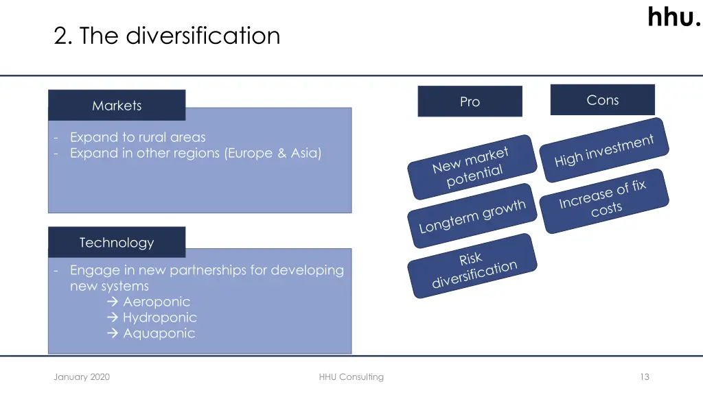 slide13