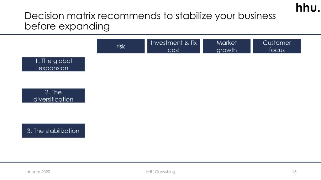 slide15