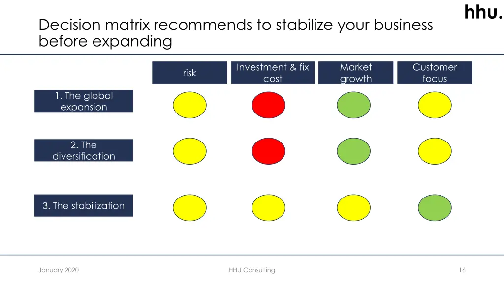 slide16