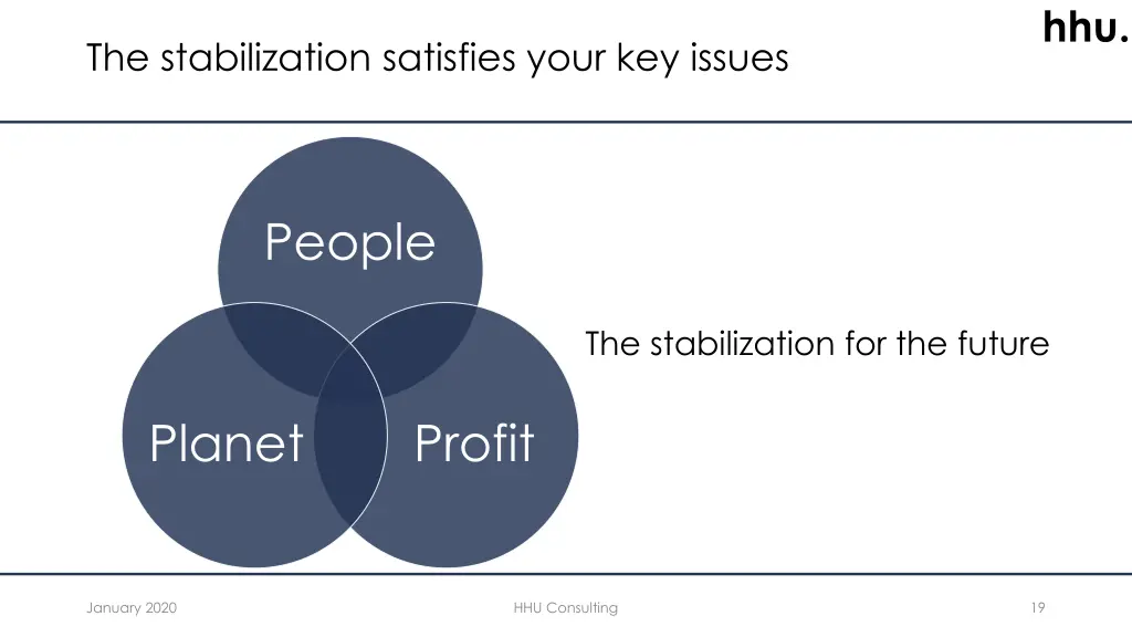 slide19