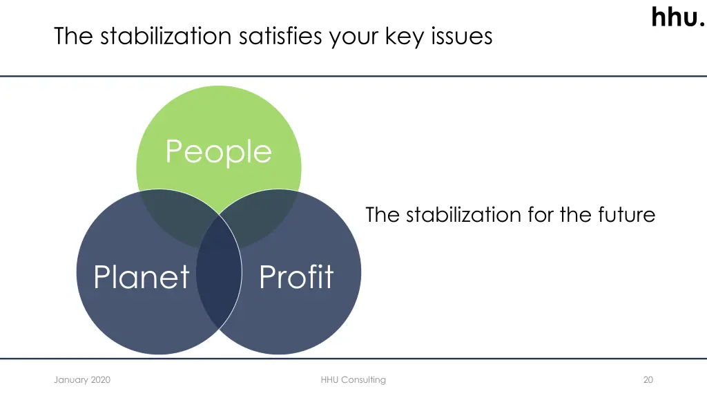 slide20
