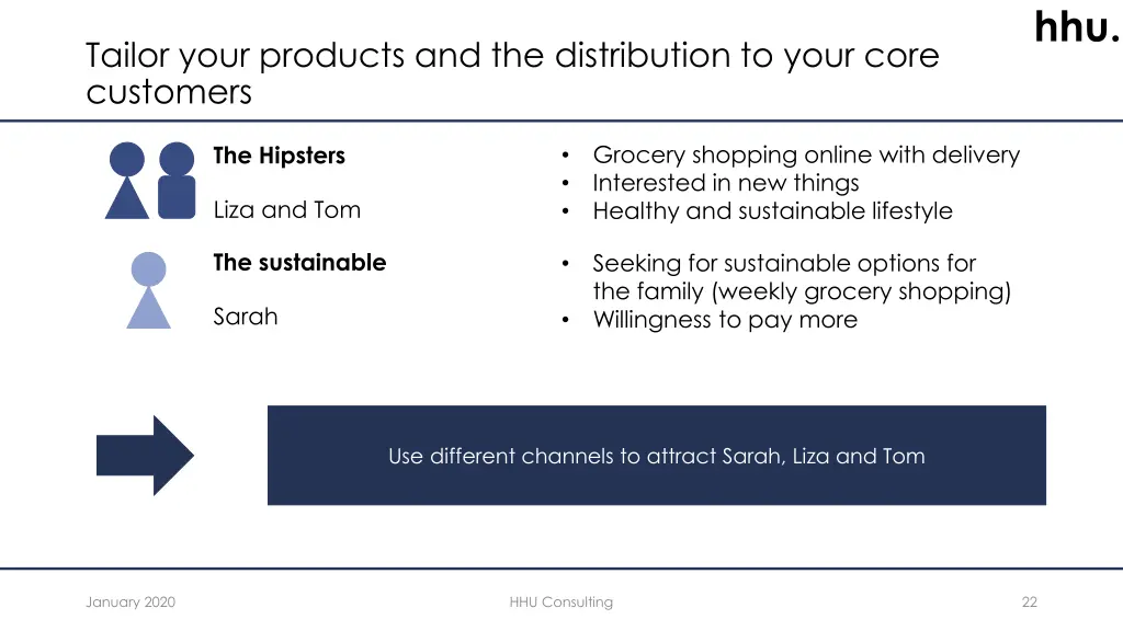slide22