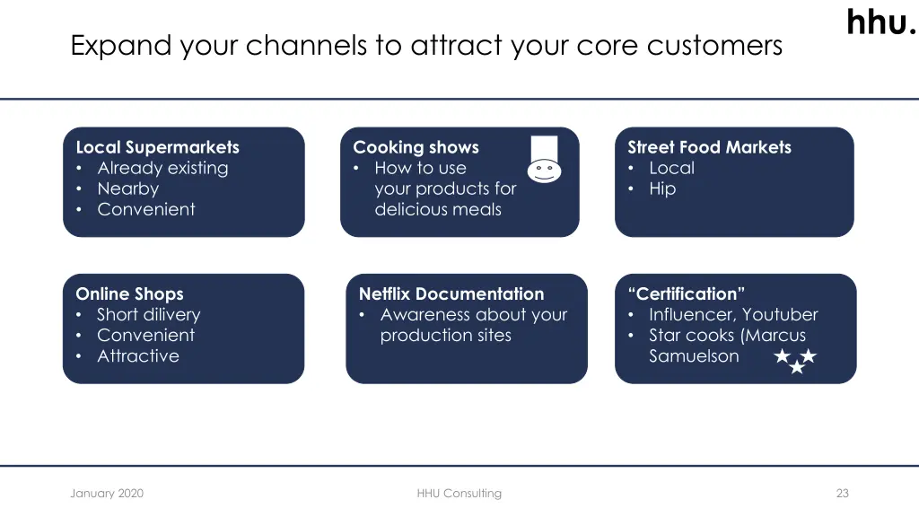slide23