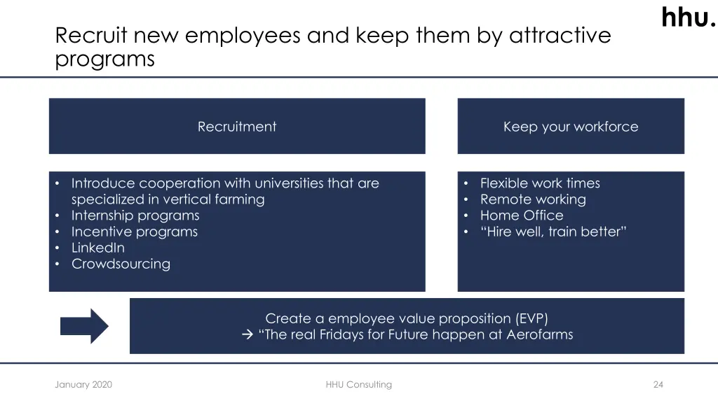 slide24