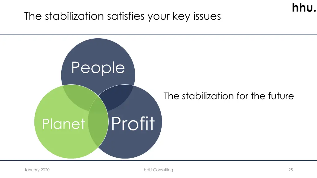 slide25